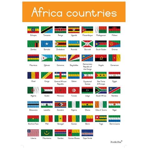 Poster Africa Countries Names Flags A2