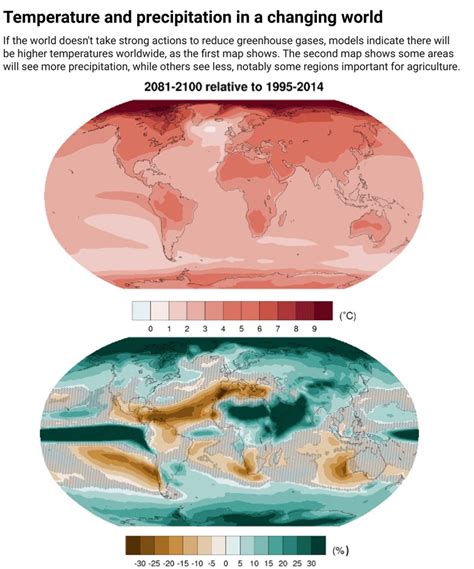 Las Nociones Científicas Sobre El Cambio Climático Que Todos Deberíamos Conocer En Seis