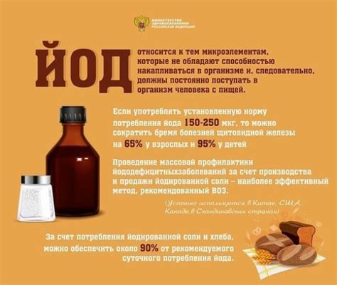 Польза йода для нашего организма