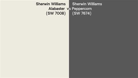 Sherwin Williams Alabaster vs Peppercorn side by side comparison