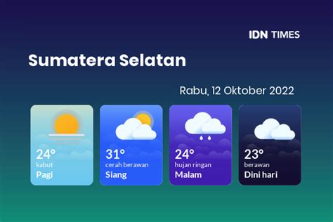 Prakiraan Cuaca Hari Ini Rabu 12 Oktober 2022 Sumatera Selatan