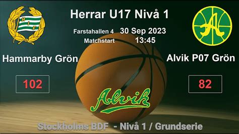 U17 Alvik Basket P07 Hammarby Grön 82 102 YouTube