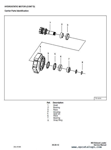 Bobcat 863 863HF Turbo Skid Steer Loaders Service Manual