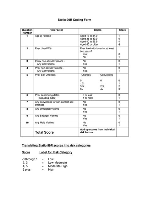 Static 99 Fill Out Sign Online DocHub