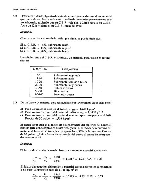 Problemas Resueltos De Mec Nica De Suelos Y De Cimentaciones Pdf