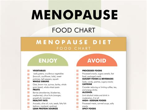 Menopause Diet Food List, Menopause Friendly Diet List, Foods to Help Menopause Symptoms ...