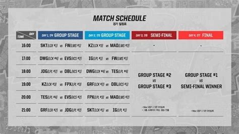 Detailed Schedule Released For The Rift Rivals LCK LPL LMS VCS