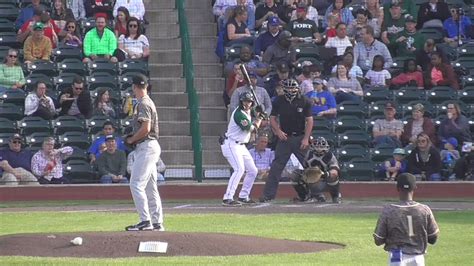 Kansas City Royals Player Development On Twitter Rylan Kaufman Struck Out 8 In 6 Innings While