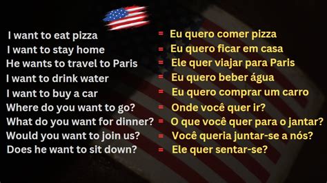 Verbo Querer Em Inglês - VERBO QUERER 📚 TO WANT PARA APRENDER INGLÊS #5 CURSO DE INGLÊS ...