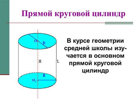 Презентація на тему Цилиндр — презентації з математики | GDZ4YOU