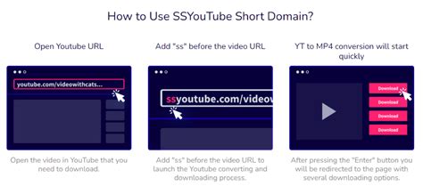 How To Download Youtube Videos For Free Fast And Easy Ways
