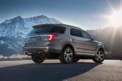 Ford Explorer Opiniones Especificaciones T Cnicos Precios