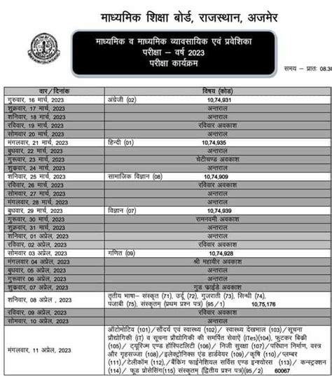 Rbse Class 10th Time Table 2023 Rajasthan Board Exam Date And Schedule