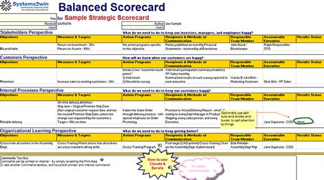 Project Management Scorecard For Excel Download ~ Excel Templates