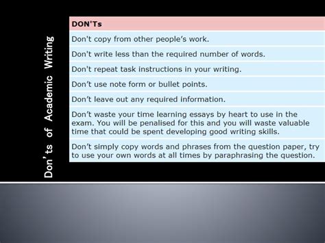 Ppt Academic Writing Dos And Donts Powerpoint Presentation Free Download Id1337070