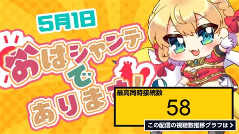 ライブ同時接続数グラフ『【朝活雑談】 初見さん大歓迎！5月になっちゃったって本当？！？！？！？！【vtuberフルール・フルシャンテ