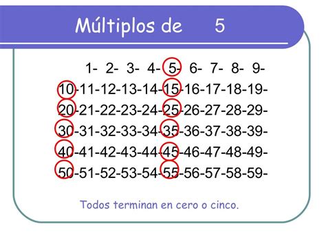 Que Son Los Multiplos Y Divisores