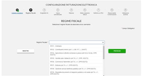 Fatturazione Elettronica Aruba Cos E Come Fare Guida Completa