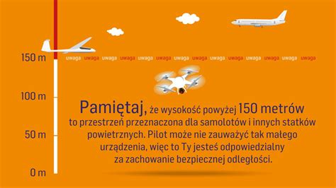 Jak Bezpiecznie Lata Dronem Podr E