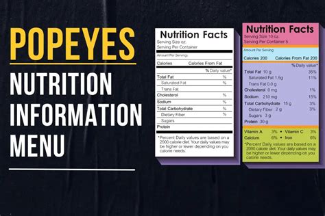 Popeyes Nutrition Information Menu 2024