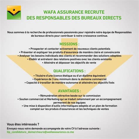 Wafa Assurance Recrute Des Responsables Bureaux Directs