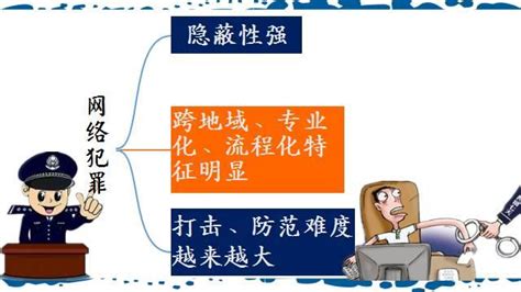 「網絡安全宣傳周」山東省公安機關嚴厲打擊網絡犯罪 每日頭條