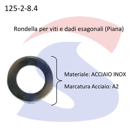 Rondella Per Viti E Dadi Esagonali Piana Inox M Inox