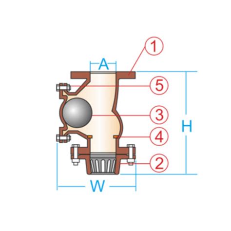 Normex B Flanged Ball Foot Valve For Industrial Size Mm At