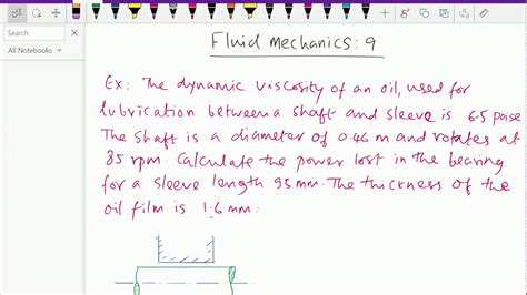 Solved Problems On Viscosity Fluid Mechanics