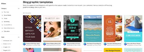 5 Best Canva Templates For Your Blog Or Business In 2024