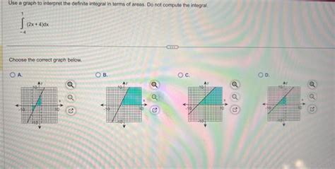 Solved ∫−412x4dx Choose The Correct Graph Below A B C