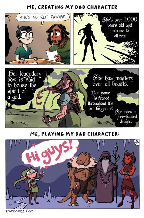 Character Creation By Uroxycomics Dungeonsanddragons Dungeons And Dragons Memes Dragon