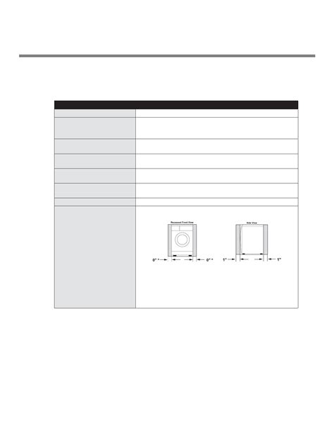 Splendide 7100xc User Manual