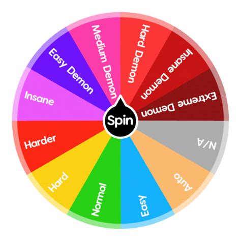 Geometry Dash Difficulties Spin The Wheel Random Picker