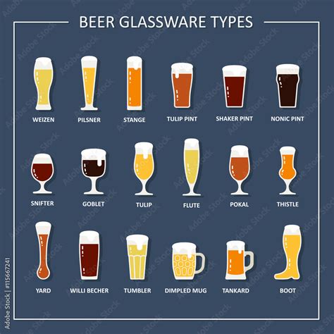 Beer Glassware Types Beer Glasses And Mugs With Names Vector