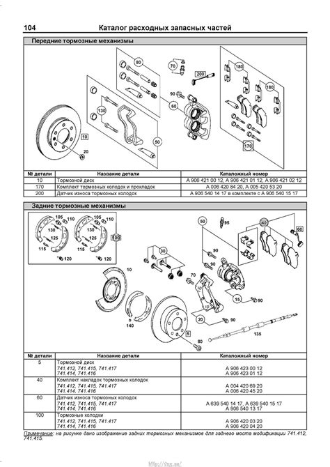 Mercedes Benz Sprinter W