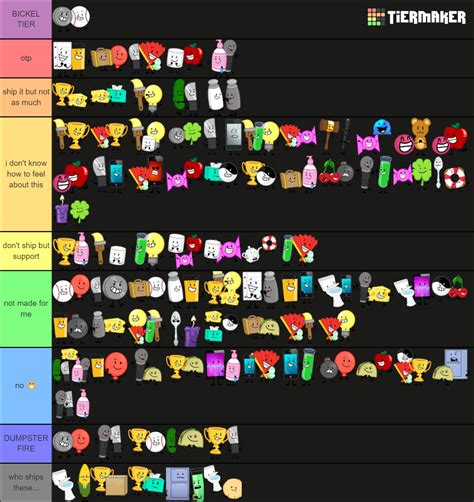 Create A Inanimate Insanity Ships Ships Tier List Tiermaker Hot Sex