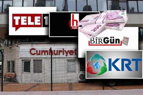 CHP li belediyenin fonladığı medya kuruluşları belgelendi Halk TV KRT