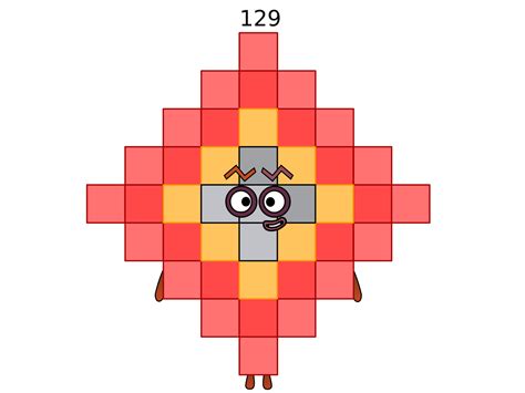 Numberblocks Oc One Hundred And Twenty Nine 129 By Littleawesomeapple On Deviantart