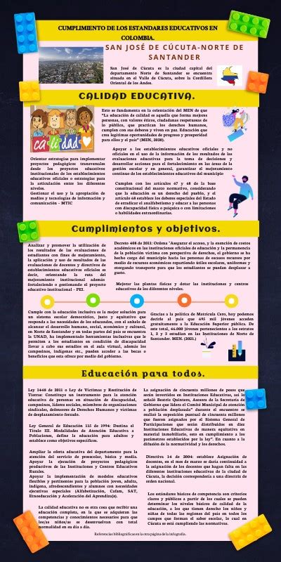 Fase 3 Verificación de la aplicación de la normatividad educativa