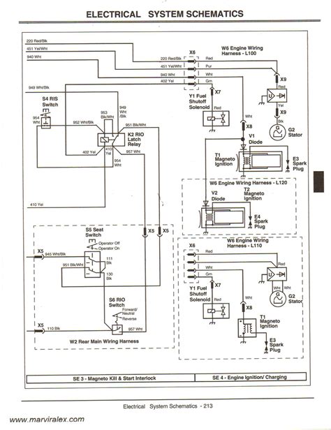 Wiring Diagram John Deere Gator X