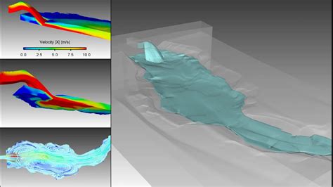 Free Discharge Outfall Simulation Flow 3d Hydro Youtube