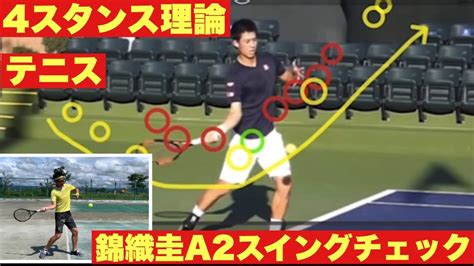 【4スタンス理論】テニス 錦織圭a2スイングチェックと比較 Youtube