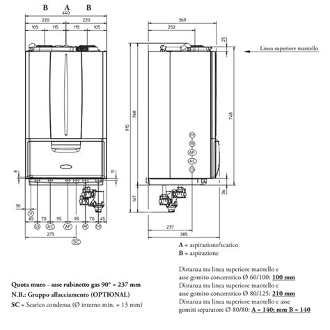 Caldaia A Condensazione Victrix 25 ZEUS GPL METANO Immergas