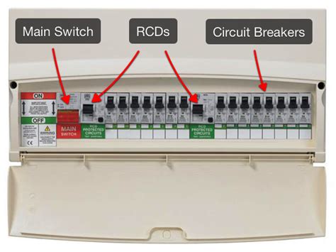 What is an RCD and how does it work?