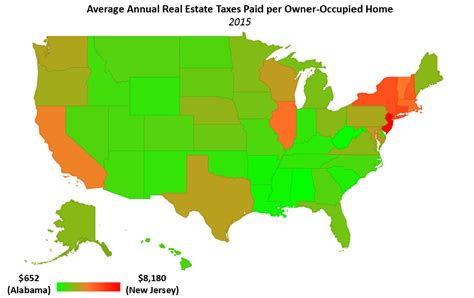 Property Taxes By State 2015 Eye On Housing