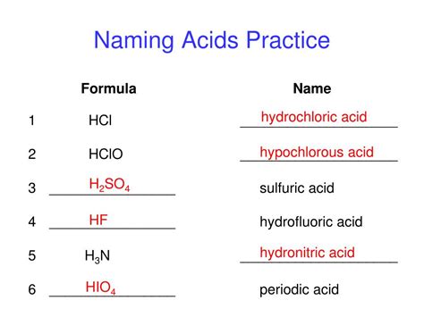 Ppt Unit 11 Equilibrium Acids And Bases Powerpoint Presentation Free Download Id 1951290