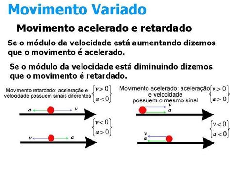 Posi O Objeto Incompleto