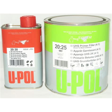 U-POL S2025 Грунт-наполнитель 4:1 - Автомобильные краски