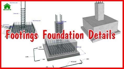 Isolated Footings Foundation Details Types Of Footing Foundations